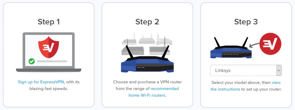 install expressvpn on router