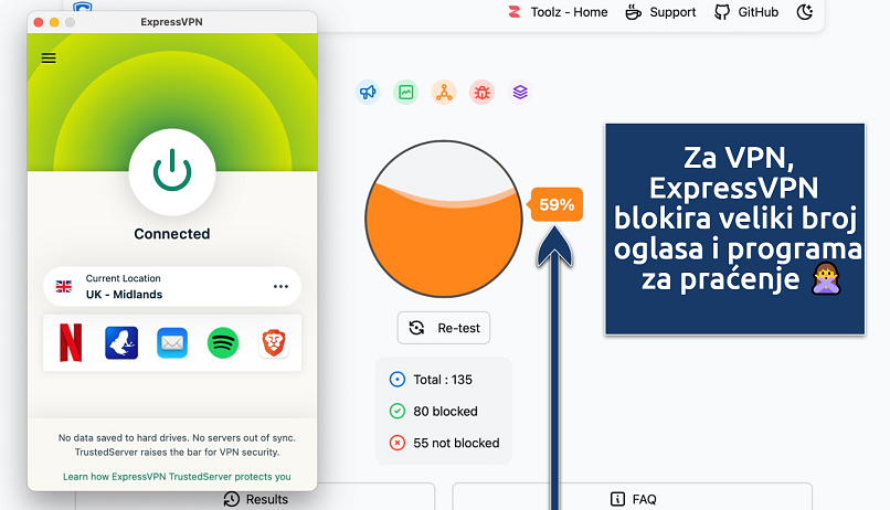 Screenshot showing the ExpressVPN app over an online ad blocker test tool