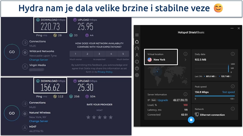 Screenshot of Hotspot Shield's speed test results